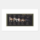 Search for bully dog stickers Terrier