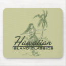 Search for polynesian mousepads Hawaiian