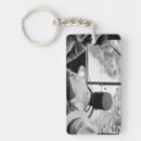 Search for windows key rings Paris