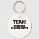 Search for reversal key rings Reverse