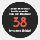Search for overload stickers Birthday mood on
