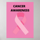 Search for cancer awareness ribbons posters Hope