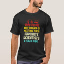 Search for thier People