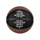 Search for cool basketballs Humour