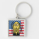 Search for anti state key rings Resist