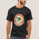 Search for avocado gifts Vintage