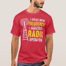 Search for ham radio sayings Religion