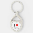 Search for the feels key rings Birthday