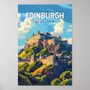 Search for scotland posters Retro vintage travel
