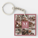 Search for family photo key rings Instagram