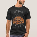 Search for snake mom tshirts Pet