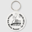Search for butchering key rings Meat