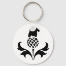 Search for scottish thistle key rings Terrier