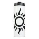 Search for awaits mugs Wanderlust