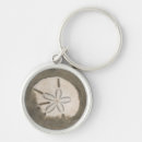 Search for barrier key rings Beach