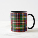 Search for royal stuart mugs Tartan