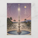 Search for wall print postcards Generatedcontent