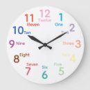 Search for classroom clocks Kids