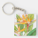 Search for green leaf key rings Exotic