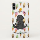Search for black labs iphone cases Labrador