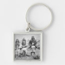 Search for 20th century key rings America