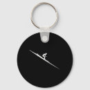 Search for cold weather key rings Chairlift