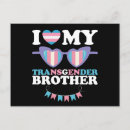 Search for i love my gay brother Proud