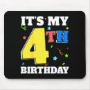 Search for birthday wish electronics Happy birthday wishes
