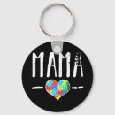 Search for parent key rings Design