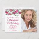 Search for watercolor 40th birthday invitations Calligraphy