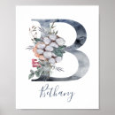 Search for b name posters Watercolor