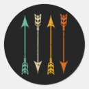 Search for archery hunting stickers Hunter