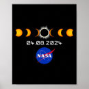 Search for total posters April