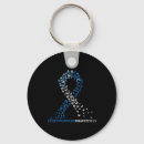 Search for colon cancer key rings Trauma informed care
