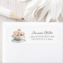 Search for teacup return address labels Birthday