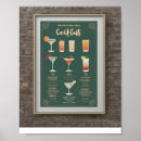 Search for cocktail menu posters Modern