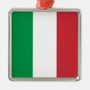 Search for italy flag christmas tree decorations Milan