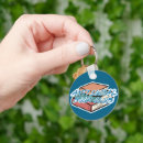 Search for book club key rings Reader