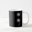 Search for semicolon mugs Prevention
