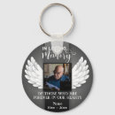 Search for pet death key rings Funeral