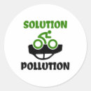 Search for pollution stickers Climate change