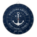 Search for navy blue dartboards Nautical