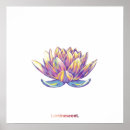 Search for lotus posters Health
