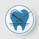 Search for dental art Medical
