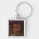 Search for columbus key rings Spanish