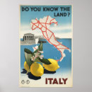 Search for vintage lemon posters Travel