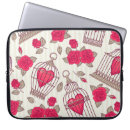 Search for birdcage cases Vintage