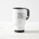 Search for writing travel mugs Humour