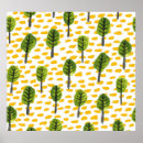 Search for naive posters Pattern