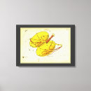 Search for constellation canvas prints Astrology